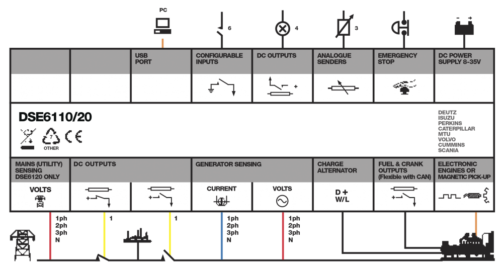 DSE6110 connection diagram